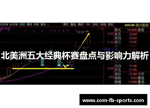 北美洲五大经典杯赛盘点与影响力解析 北美洲五大经典杯赛盘点与影响力解析