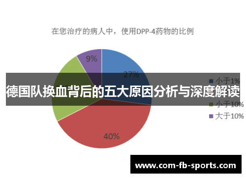 德国队换血背后的五大原因分析与深度解读