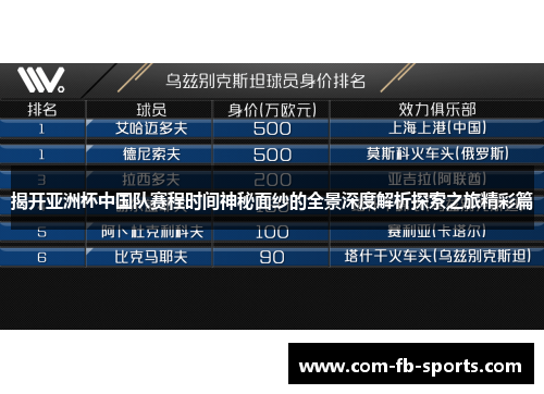 揭开亚洲杯中国队赛程时间神秘面纱的全景深度解析探索之旅精彩篇