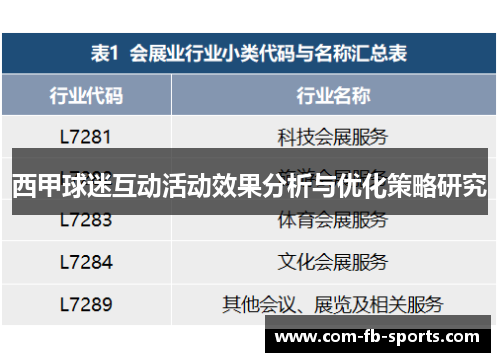西甲球迷互动活动效果分析与优化策略研究